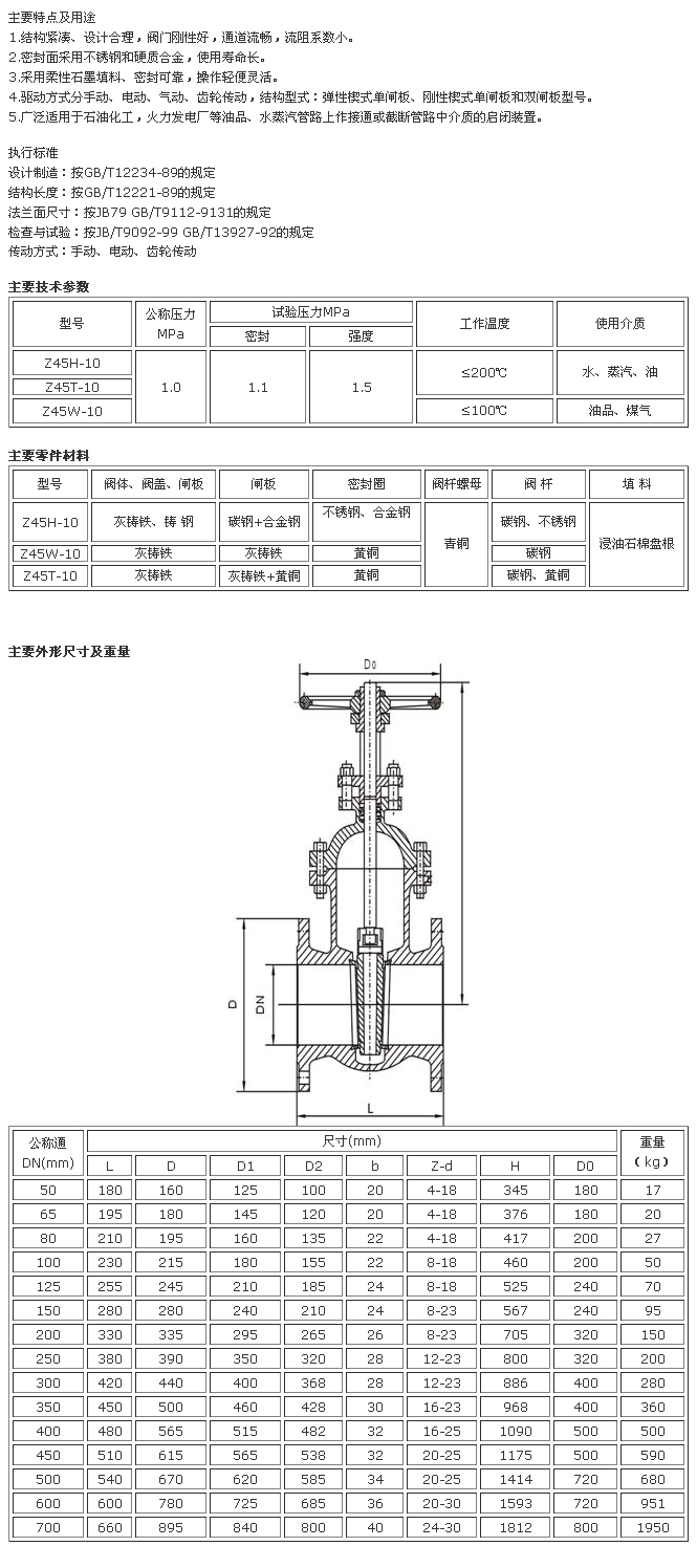暗杆铸铁闸阀.jpg