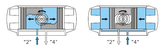 ˫��������ִ��������ԭͼ